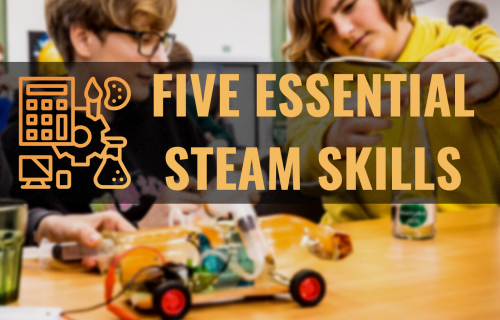 What are 5 essential STEAM Education Skills?